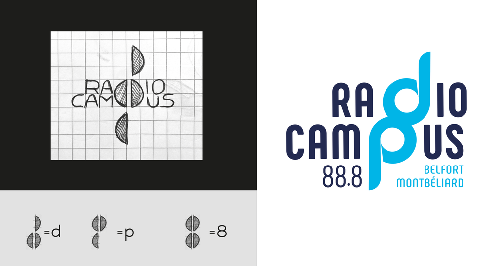 radio campus exemple de logo