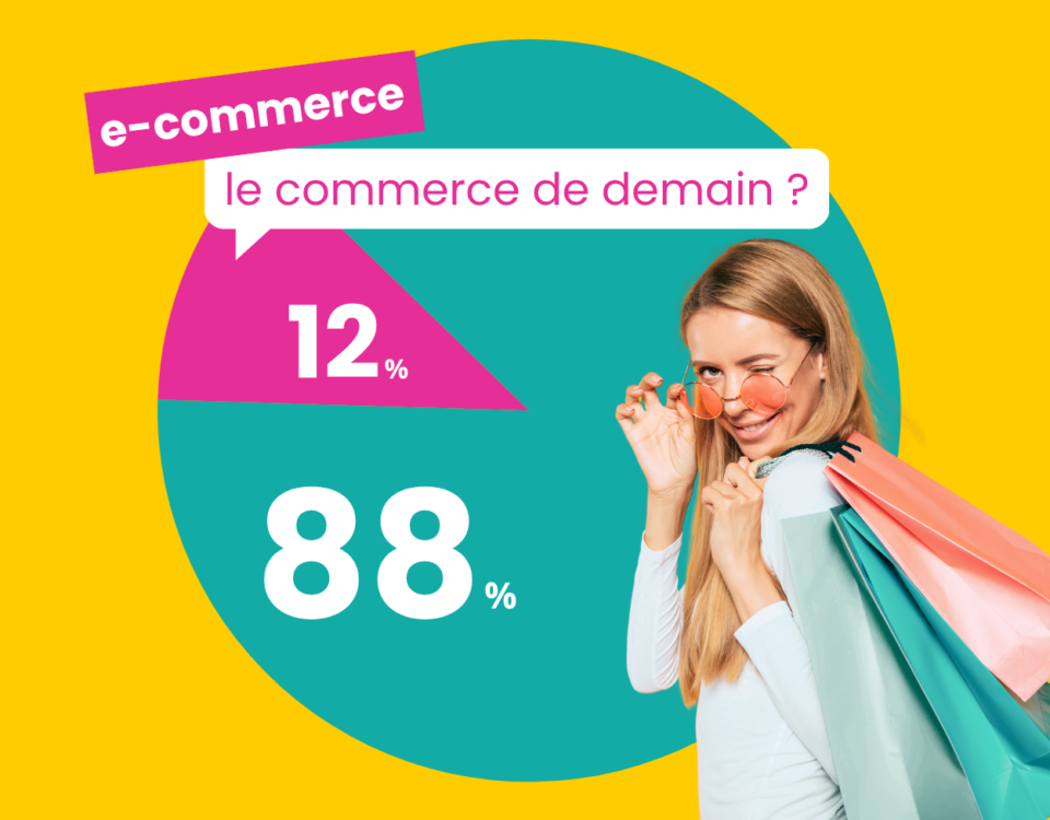 e-commerce 12%,commerce classique 88%, le commerce de demain ?